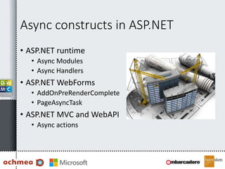 Async constructs in ASP.NET
• ASP.NET runtime
• Async Modules
• Async Handlers
• ASP.NET WebForms
• AddOnPreRenderComplete
• PageAsyncTask
• ASP.NET MVC and WebAPI
• Async actions
 