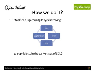 How we do it?
• Established Rigorous Agile cycle involving
PM
DevDeployment
Confidential | Copyright © Agile Testing Alliance Global Gathering
to trap defects in the early stages of SDLC
Test
 
