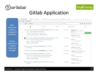 Gitlab Application
Confidential | Copyright © Agile Testing Alliance Global Gathering
 