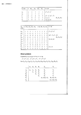 Atkins p friedman_r_molecular_quantum_mechanics_oup_2005