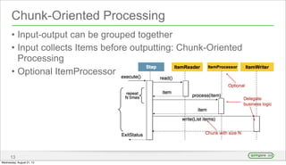Chunk-Oriented Processing
• Input-output can be grouped together
• Input collects Items before outputting: Chunk-Oriented
Processing
• Optional ItemProcessor
13
Wednesday, August 21, 13
 