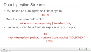 Data Ingestion Streams
• DSL based on Unix pipes and filters syntax
• Modules are parameterizable
• Simple logic can be added via expressions or scripts
44
http | file
twittersearch --query=spring | file --dir=/spring
http |
filter --expression=”payload?.customerCode matches ‘GOLD[0-9]+’”
| hdfs
Wednesday, August 21, 13
 