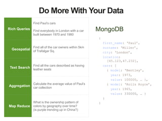 Do More With Your Data
MongoDB
{
first_name: ‘Paul’,
surname: ‘Miller’,
city: ‘London’,
location:
[45.123,47.232],
cars: [
{ model: ‘Bentley’,
year: 1973,
value: 100000, … },
{ model: ‘Rolls Royce’,
year: 1965,
value: 330000, … }
}
}
Rich Queries
Find Paul’s cars
Find everybody in London with a car
built between 1970 and 1980
Geospatial
Find all of the car owners within 5km
of Trafalgar Sq.
Text Search
Find all the cars described as having
leather seats
Aggregation
Calculate the average value of Paul’s
car collection
Map Reduce
What is the ownership pattern of
colors by geography over time?
(is purple trending up in China?)
 