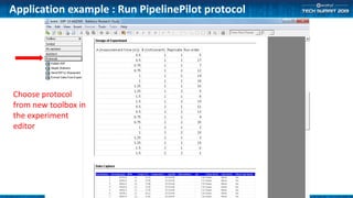 Application example : Run PipelinePilot protocol
Choose protocol
from new toolbox in
the experiment
editor
 