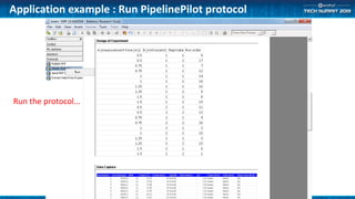 Application example : Run PipelinePilot protocol
Run the protocol...
 