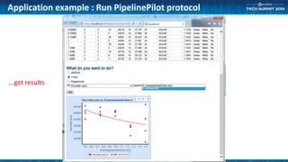 Application example : Run PipelinePilot protocol
...get results
 