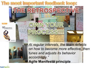 At regular intervals, the team reflects
on how to become more effective, then
tunes and adjusts its behavior
accordingly.”
Agile Manifesto principle
 