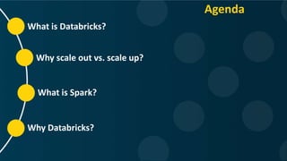What is Databricks?
Why scale out vs. scale up?
What is Spark?
Why Databricks?
Agenda
 