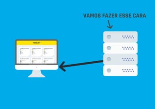 VAMOS FAZER ESSE CARA
Linguagens para aprender
Swift
Closure
Javascript
C#
Linguagens para aprender
Swift
Closure
Javascript
C#
Linguagens para aprender
Swift
Closure
Javascript
C#
Linguagens para aprender
Swift
Closure
Javascript
C#
Linguagens para aprender
Swift
Closure
Javascript
C#
Linguagens para aprender
Swift
Closure
Javascript
C#
TODOLIST
 