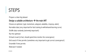 STEPS
 Prepare a clean big dataset
 Design a suitable architecture à the main ART
 Choose an optimizer (sgd, momentum, adagrad, adadelta, rmsprop, adam)
 Normalise data (very important for fast training & well-behaved learning curve)
 Shuffle data randomly (extremely important!)
 Run the optimizer
 Sit back & wait (in fact, should spend time monitor the convergence)
 Grid search if time permits (sometimes very important to get correct convergence!)
 Ensemble if time permits
 Reiterate if needed
5/12/16 6
 