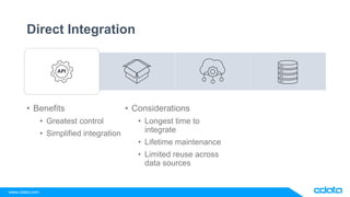 www.cdata.com
Direct Integration
• Benefits
• Greatest control
• Simplified integration
• Considerations
• Longest time to
integrate
• Lifetime maintenance
• Limited reuse across
data sources
API
 