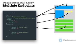 What is wrong with REST?
Multiple Endpoints
@gethackteam
 