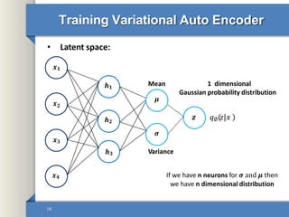 Training Variational Auto Encoder
• Latent space:
𝒙𝟏
𝒙𝟒
𝒙𝟑
𝒙𝟐
𝒉𝟏
𝒉𝟐
𝒉𝟑
𝝈
𝝁
𝒛 𝑞∅ 𝑧|𝑥
18
Mean
Variance
1 dimensional
Gaussian probability distribution
If we have n neurons for 𝝈 and 𝝁 then
we have n dimensional distribution
 