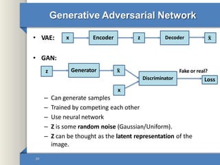 Generative Adversarial Network
• VAE:
• GAN:
– Can generate samples
– Trained by competing each other
– Use neural network
– Z is some random noise (Gaussian/Uniform).
– Z can be thought as the latent representation of the
image.
x Decoder 𝐱
˜
z
Encoder
z Generator 𝐱
˜
x
Discriminator
Fake or real?
20
Loss
 