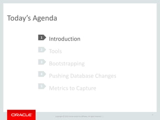 Copyright	
  ©	
  2015	
  Oracle	
  and/or	
  its	
  affiliates.	
  All	
  rights	
  reserved.	
  	
  |
4
Today’s	
  Agenda
Introduction	
  
Tools	
  
Bootstrapping	
  
Pushing	
  Database	
  Changes	
  
Metrics	
  to	
  Capture
1
2
3
4
5
 