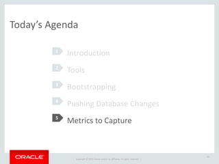 Copyright	
  ©	
  2015	
  Oracle	
  and/or	
  its	
  affiliates.	
  All	
  rights	
  reserved.	
  	
  |
50
Today’s	
  Agenda
Introduction	
  
Tools	
  
Bootstrapping	
  
Pushing	
  Database	
  Changes	
  
Metrics	
  to	
  Capture
2
3
4
1
55
 