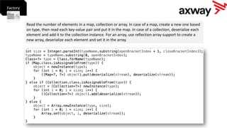 Factory
Read the number of elements in a map, collection or array. In case of a map, create a new one based
on type, then read each key-value pair and put it in the map. In case of a collection, deserialize each
element and add it to the collection instance. For an array, use reflection array support to create a
new array, deserialize each element and set it in the array.
 