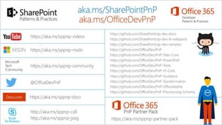 All You Need to Know for Automated SharePoint Site Provisioning with PnP PowerShell