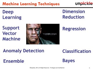 ©Unpickle, 2016. All Rights Reserved - Privileged and Confidential
Support
Vector
Machine
Machine Learning Techniques
4
Deep
Learning
Dimension
Reduction
Regression
Anomaly Detection Classification
Ensemble Bayes
 