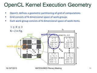 18-19/7/2013 MATENVMED Plenary Meeting
OpenCL Kernel Execution Geometry
• OpenCL defines a geometric partitioning of grid of computations
• Grid consists of N dimensional space of work-groups
• Each work-group consists of N dimensional space of work-items.
work-group
grid work-item
16
 