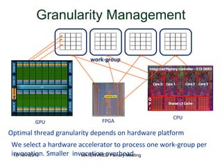 Granularity Management
work-group
FPGA
Optimal thread granularity depends on hardware platform
GPU
CPU
We select a hardware accelerator to process one work-group per
invocation. Smaller invocation overhead18-19/7/2013 MATENVMED Plenary Meeting
 