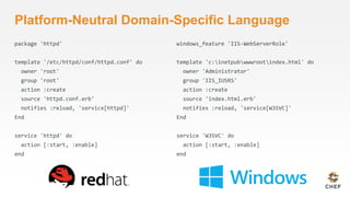 Platform-Neutral Domain-Specific Language 
package 'httpd' 
template '/etc/httpd/conf/httpd.conf' do 
owner 'root' 
group 'root' 
action :create 
source 'httpd.conf.erb' 
notifies :reload, 'service[httpd]' 
End 
service 'httpd' do 
action [:start, :enable] 
end 
windows_feature 'IIS-WebServerRole' 
template 'c:inetpubwwwrootindex.html' do 
owner 'Administrator' 
group 'IIS_IUSRS' 
action :create 
source 'index.html.erb' 
notifies :reload, 'service[W3SVC]' 
End 
service 'W3SVC' do 
action [:start, :enable] 
end 
 