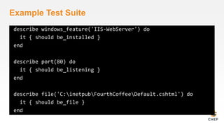 Example Test Suite 
describe windows_feature('IIS-WebServer') do 
it { should be_installed } 
end 
describe port(80) do 
it { should be_listening } 
end 
describe file('C:inetpubFourthCoffeeDefault.cshtml') do 
it { should be_file } 
end 
 