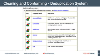 info@rittmanmead.com www.rittmanmead.com @rittmanmead
Cleaning and Conforming - Deduplication System
35
 