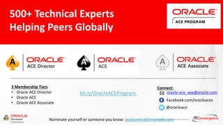 © IT Convergence 2018 • All rights reserved
3 Membership Tiers
• Oracle ACE Director
• Oracle ACE
• Oracle ACE Associate
bit.ly/OracleACEProgram
500+ Technical Experts
Helping Peers Globally
Connect:
Nominate yourself or someone you know: acenomination.oracle.com
@oracleace
Facebook.com/oracleaces
oracle-ace_ww@oracle.com
 