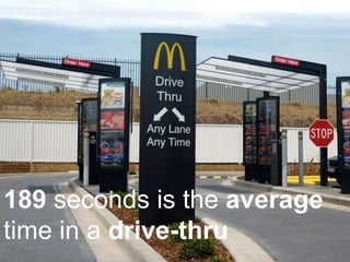 189 seconds is the average
time in a drive-thru
 