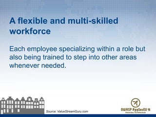 A flexible and multi-skilled
workforce
Each employee specializing within a role but
also being trained to step into other areas
whenever needed.
Source: ValueStreamGuru.com
 