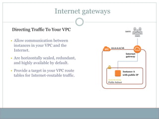 Internet gateways
§ Allow communication between
instances in your VPC and the
Internet.
§ Are horizontally scaled, redundant,
and highly available by default.
§ Provide a target in your VPC route
tables for Internet-routable traffic.
10.0.10.0/24
Public Subnet
Instance A
with public IP
10.0.0.0/16
Internet
gateway
users
Directing Traffic To Your VPC
 