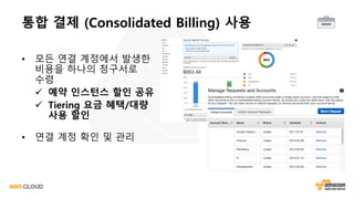 • 모든 연결 계정에서 발생한
비용을 하나의 청구서로
수령
ü 예약 인스턴스 할인 공유
ü Tiering 요금 혜택/대량
사용 할인
• 연결 계정 확인 및 관리
통합 결제 (Consolidated Billing) 사용
 