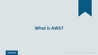 Copyright © 2018, edureka and/or its affiliates. All rights reserved.
What Is AWS?
 