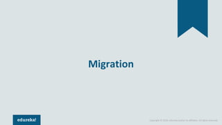 Copyright © 2018, edureka and/or its affiliates. All rights reserved.
Migration
 