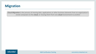 AWS Certification Training www.edureka.co/migrating-to-aws
Migration
Cloud Migration is the process of moving data, applications or other business elements from an organization's
onsite computers to the cloud, or moving them from one cloud environment to another
 