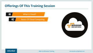 AWS Certification Training www.edureka.co/migrating-to-aws
Offerings Of This Training Session
01 What Is Cloud?
02 Basics Of Cloud Computing
 