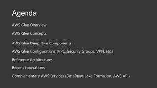 Agenda
AWS Glue Overview
AWS Glue Concepts
AWS Glue Deep Dive Components
AWS Glue Configurations (VPC, Security Groups, VPN, etc.)
Reference Architectures
Recent innovations
Complementary AWS Services (DataBrew, Lake Formation, AWS API)
 