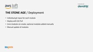 THE STONE AGE / Deployment
• Individual git repos for each module
• Deploy with Git Pull
• Core modules on create, optional modules added manually
• Manual update of modules
 