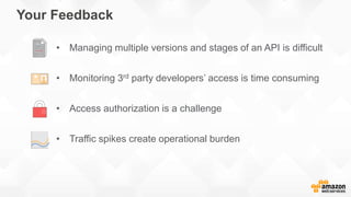 Your Feedback
• Managing multiple versions and stages of an API is difficult
• Monitoring 3rd party developers’ access is time consuming
• Access authorization is a challenge
• Traffic spikes create operational burden
 