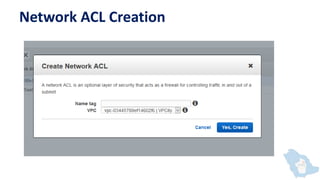Network ACL Creation
 