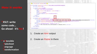 Digital Past
eXtensible
Stylesheet
Language
Transformation
*
1. Create an html output
2. Create an iframe in there
3. Add the Wikidata id from the record to a src url
3
How it works
*XSLT: write
some code…
Go ahead - it’s fun!
 