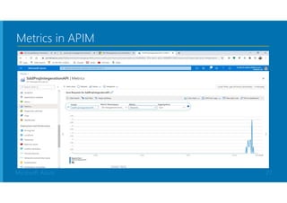 Microsoft Azure
Metrics in APIM
27
 