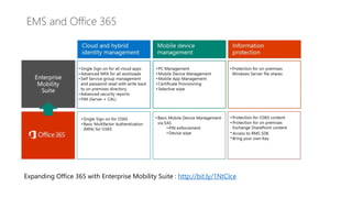 Expanding Office 365 with Enterprise Mobility Suite : http://bit.ly/1NtCIce
 