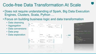 Code-free Data Transformation At Scale
• Does not require understanding of Spark, Big Data Execution
Engines, Clusters, Scala, Python …
• Focus on building business logic and data transformation
• Data cleansing
• Aggregation
• Data conversions
• Data prep
• Data exploration
 