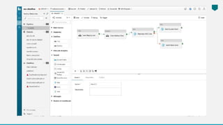 Azure Data Factory for Azure Data Week