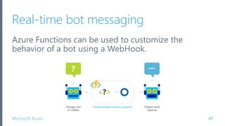 Microsoft Azure
Real-time bot messaging
Azure Functions can be used to customize the
behavior of a bot using a WebHook.
47
 