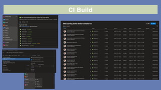 CI Build
 
