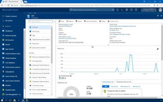 Azure SQL Database for the SQL Server DBA - Azure Bootcamp Athens 2018 