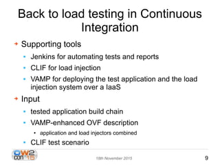 918th November 2015
Back to load testing in Continuous
Integration
➔ Supporting tools
 Jenkins for automating tests and reports
 CLIF for load injection
 VAMP for deploying the test application and the load
injection system over a IaaS
➔ Input
 tested application build chain
 VAMP-enhanced OVF description
● application and load injectors combined
 CLIF test scenario
 